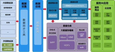 浪潮攜手東北大學(xué)，共筑中國智造數(shù)據(jù)處理與存儲(chǔ)新高地