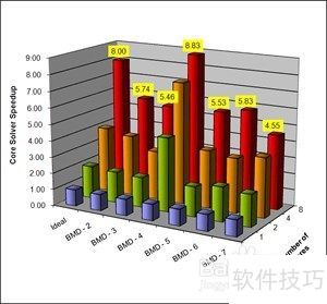 工作站與服務器有何區(qū)別？一文帶你了解核心差異與數(shù)據(jù)處理存儲服務